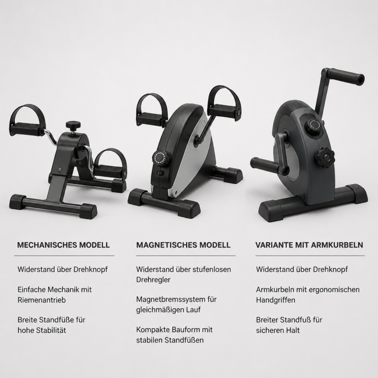 Vergleich verschiedener Bauformen von kompakten Pedaltrainern